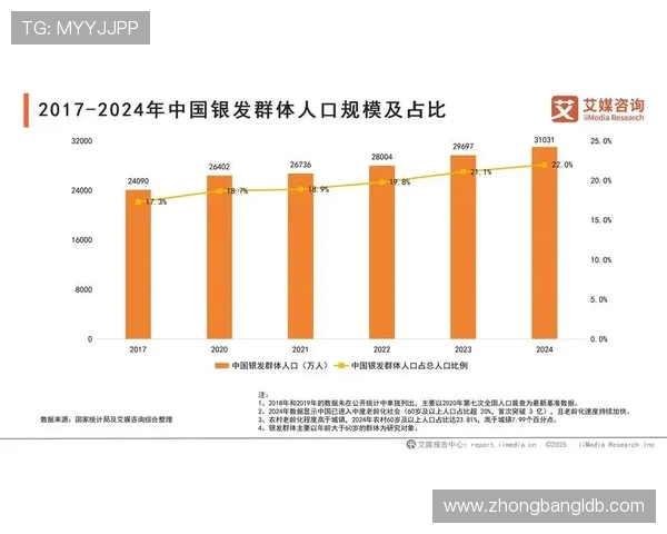 健身器材分类与功能对比分析 健身器材分类与功能对比分析