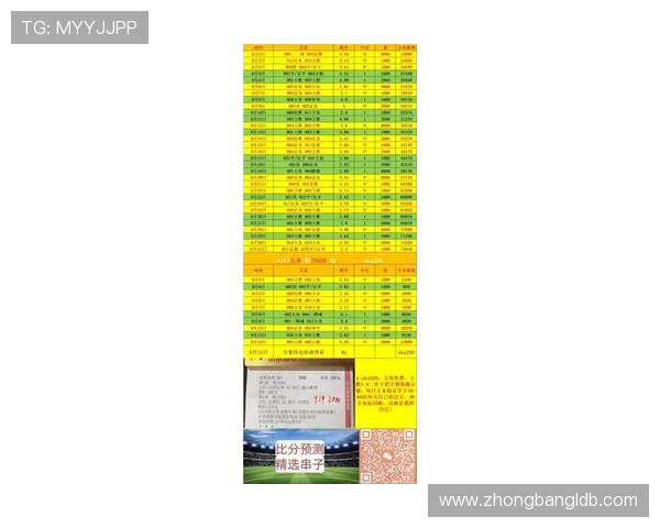 英超球队市场估值榜单与最高估值球队分析