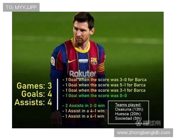 西甲联赛球员评分网站推荐及使用指南