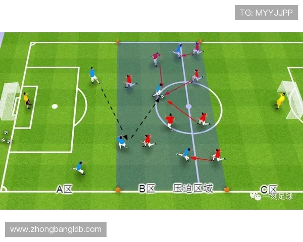 足球训练中的对抗练习与防守站位技巧