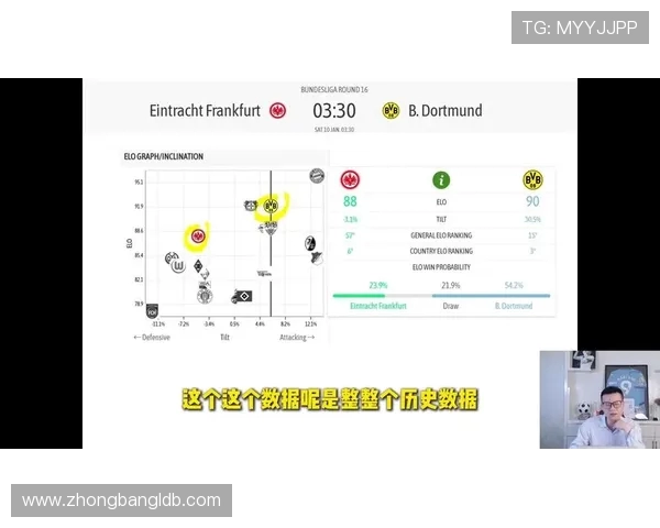 法甲球员战术适应能力评估与实战应用分析