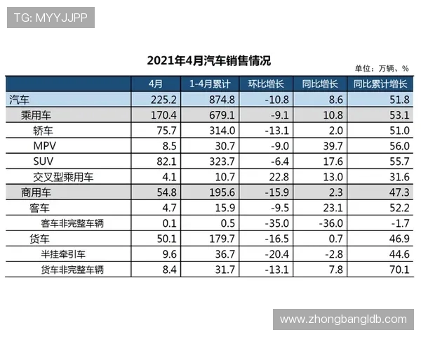 英超历年球员薪水排行榜及其变化趋势分析 英超历年球员薪水排行榜及其变化趋势分析