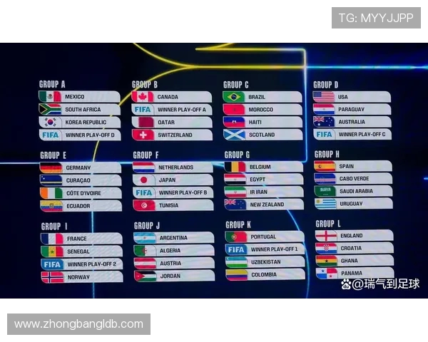 2026足球世界杯在哪里举办及三国联合主办亮点赛制与城市分布解析 2026足球世界杯在哪里举办及三国联合主办亮点赛制与城市分布解析