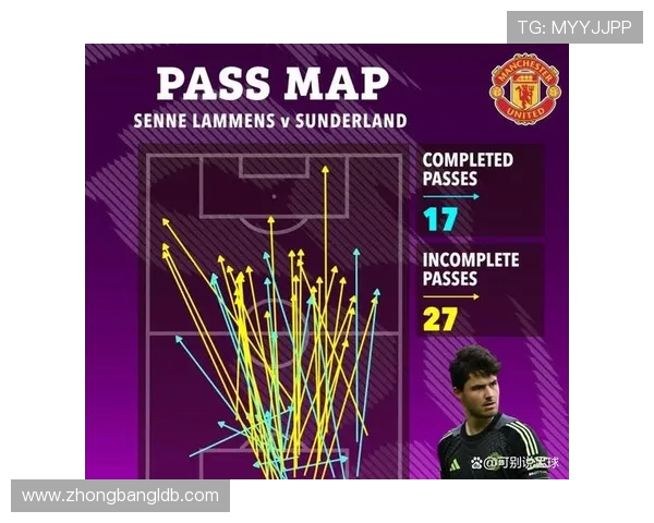 英超联赛中的高个子球员体能与战术分析 英超联赛中的高个子球员体能与战术分析